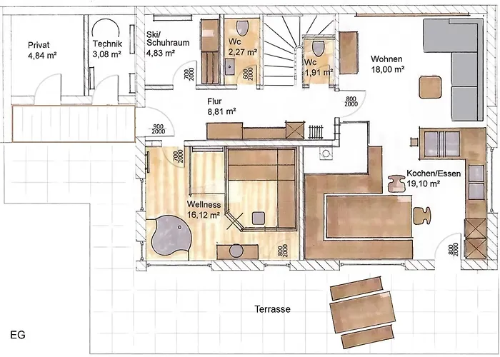 Almdorf Auszeit Fageralm *